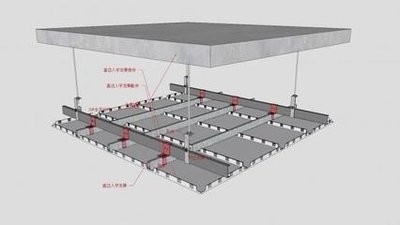 Móc 1500 * 4000mm trên trần kim loại nhôm veneer cho ga tàu điện ngầm